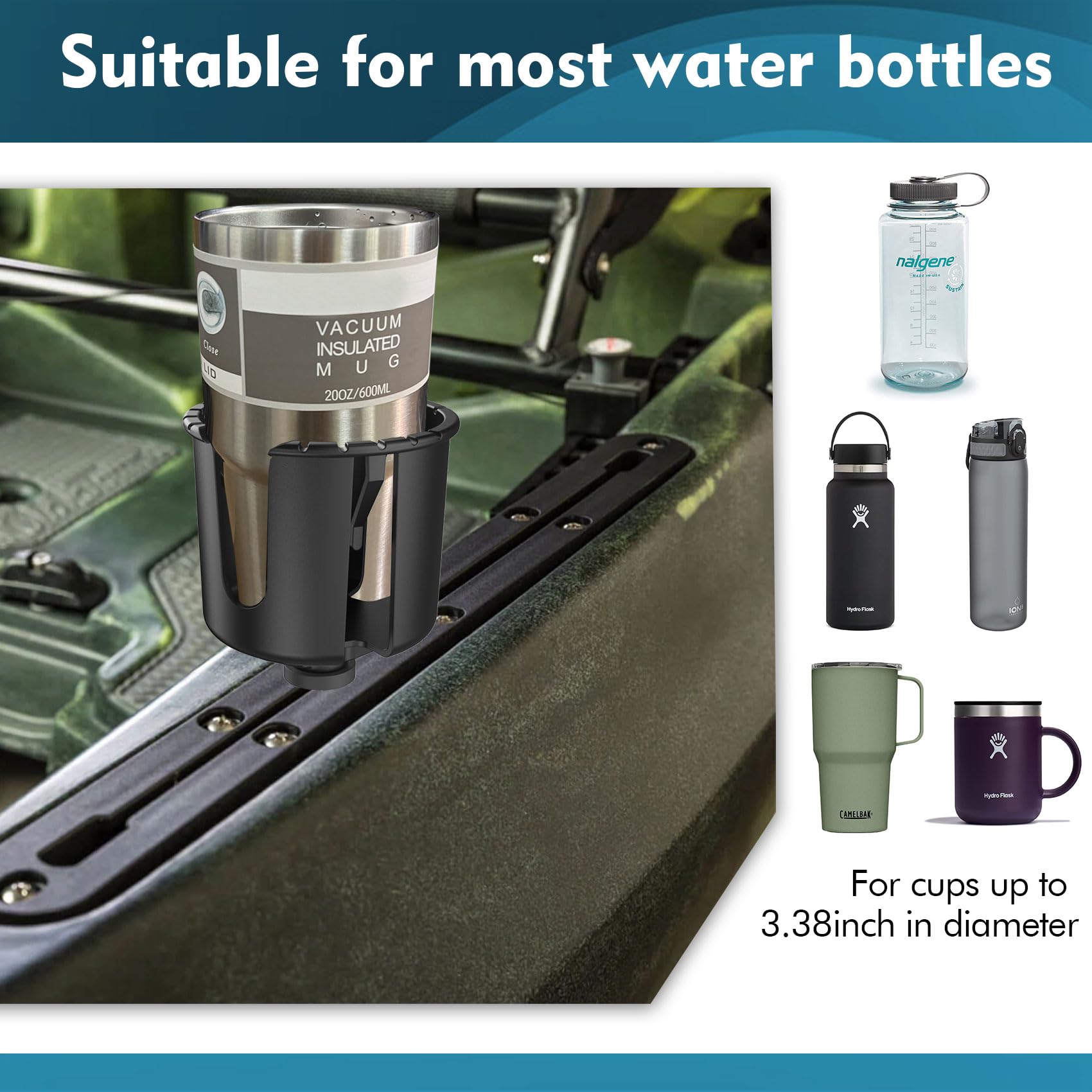 Aventik Multifunctionele Kajak - Fish Finder Mount recensie en prijs